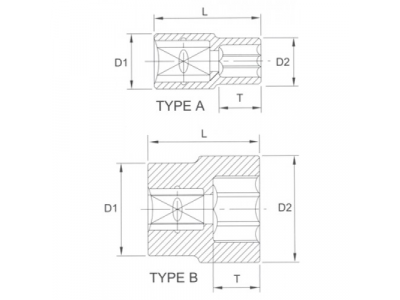 Головка торцевая 6гр. 1/4" 5 мм от LICOTA Головка торцевая 6гр. 1/4" 5 мм